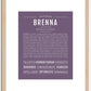 Brenna | Name Art Print