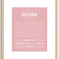 Brenna | Name Art Print