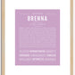 Brenna | Name Art Print