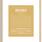 Brenna | Name Art Print