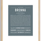 Brenna | Name Art Print