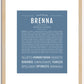 Brenna | Name Art Print