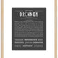 Brennon | Name Art Print