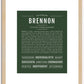 Brennon | Name Art Print