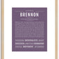 Brennon | Name Art Print