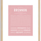 Brennon | Name Art Print