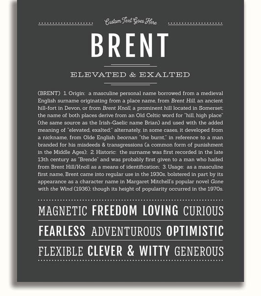 Frame Options | Charcoal Gray | No Frame