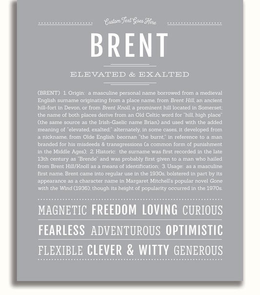 Frame Options | Light Gray | No Frame