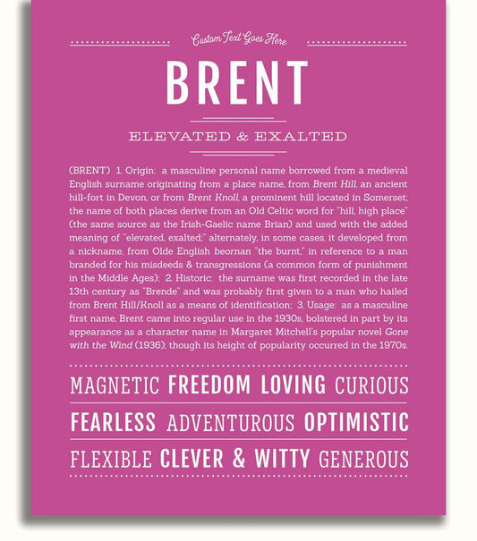 Frame Options | Dark Pink | No Frame