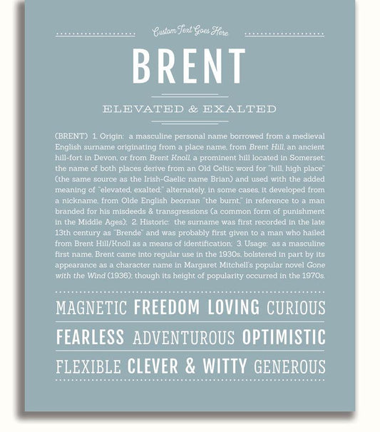 Frame Options | Powder Blue | No Frame