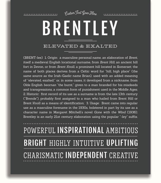 Frame Options | Charcoal Gray | No Frame