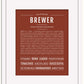 Brewer | Name Art Print