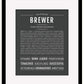 Brewer | Name Art Print