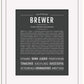 Brewer | Name Art Print