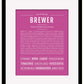 Brewer | Name Art Print