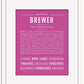 Brewer | Name Art Print