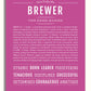 Frame Options | Dark Pink | White Frame, Matted