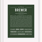 Brewer | Name Art Print