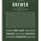 Frame Options | Deep Forest | White Frame, Matted