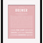 Brewer | Name Art Print