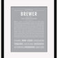 Brewer | Name Art Print