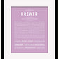 Brewer | Name Art Print