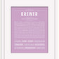 Brewer | Name Art Print