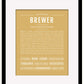 Brewer | Name Art Print