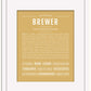 Brewer | Name Art Print