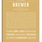 Frame Options | Matte Gold | White Frame, Matted
