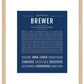 Brewer | Name Art Print