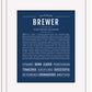 Brewer | Name Art Print
