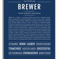 Frame Options | Midnight Blue | White Frame, Matted