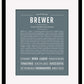 Brewer | Name Art Print