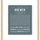 Brewer | Name Art Print