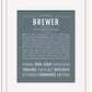 Brewer | Name Art Print