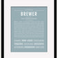 Brewer | Name Art Print