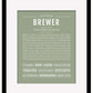 Brewer | Name Art Print