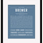 Brewer | Name Art Print