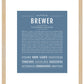 Brewer | Name Art Print