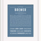 Brewer | Name Art Print