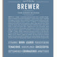 Frame Options | Steele Blue | White Frame, Matted