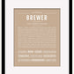 Brewer | Name Art Print