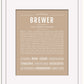 Brewer | Name Art Print