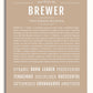 Frame Options | Tan | White Frame, Matted