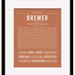 Brewer | Name Art Print