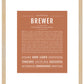 Brewer | Name Art Print
