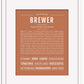 Brewer | Name Art Print