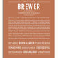 Frame Options | Terra Cotta | White Frame, Matted