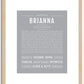 Brianna | Name Art Print